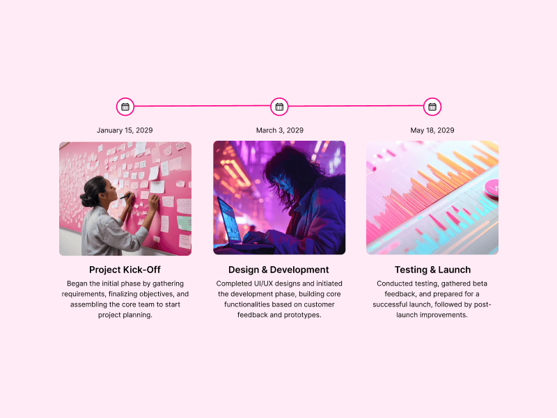horizontal timeline